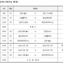 썬메디테크 네이버블로그