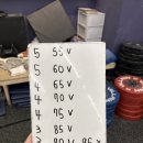 949 | 260129 크로스핏 949회차 후기 [snatch] / 역시 중량 늘리는 데에는 체급 올리는 게 지름길···