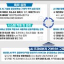 (주)안전한 - 1732 | (주)안전한