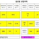 미라주 노래연습장 네이버블로그
