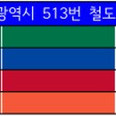 대흥종합오토바이 이미지