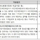 (주)리뉴메디
