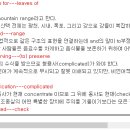 주소연어학원 Daum카페