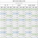 제천고속터미널 시간표 (22.11.01) 이미지