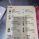 합정 횟집 추천 | 합정광안리 숙성횟집 2호점 | 내돈내산 대방어회, 생멸치찌개 후기