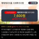 삼선해태식품 이미지