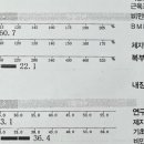 G BOXING 주엽점 이미지