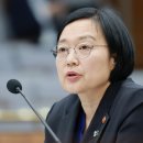 부동산 - 동구 송라로3길 5 | 부동산