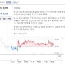 유한냉동공조 이미지
