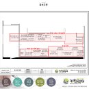 [일식요리 전문점]주방도면/ 주방설비 내역 업소용주방설계 전문 키친리더 이미지