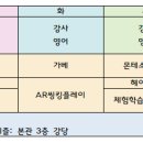기쁨예능어린이집 이미지