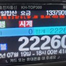 계룡이용원 - 서구 도솔로 71 | 계룡이용원