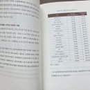 미래학자가 쓴 책 로봇시대 일자리의 미래