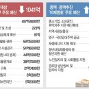 거대 야당, 국회 상임위 예비심사 횡포 이미지