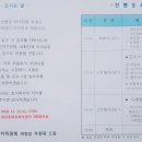 중앙동 행정복지센터(2층) 이미지