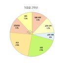 거성중학교 이미지