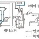 원창카센타 이미지