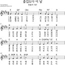 꿈이자라는피아노교습소