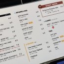 대전 갈마동 신상 카페 크로플 맛집 워크룸 후기