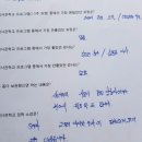 10월5일 제2기 영업사관학교 입학안내