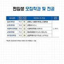 성결대학교 신학대학원 이미지