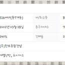 한보종합건설(주) 이미지