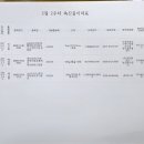 마리몬테소리어린이집 이미지