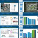 용현여중 앞 이미지