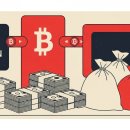 ８.１５세탁 토큰포스트