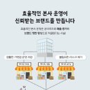 엠에스솔루션