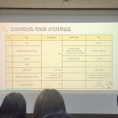 대유유치원 이미지