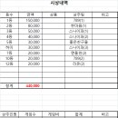 대전브래그 이미지
