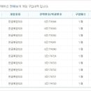 대세복권방 네이버블로그
