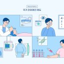 속사랑내과 이미지