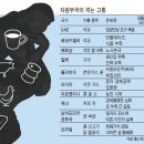 부국농장 이미지
