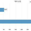 주식회사 프로바이오 국민일보