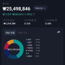 인컴메디칼 이미지