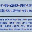 공릉천자전거도로변 이미지