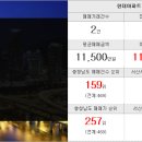 서산중흥S클래스공인중개사사무소 이미지