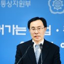 모든의료기(통상) 이미지