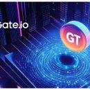 gate(게이트) 이미지