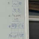 같이그린건축사사무소 | [건축사자격시험] 1트 최종합격 후기 (2026-1,별거없음 주의)
