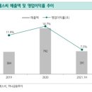 위드에스씨 이미지