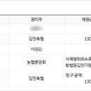 김천시어모면능치보건진료소 이미지