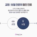 서울화이트치과의원 네이버블로그