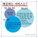 (주)펜믹스 이미지