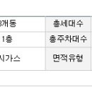 헌릉로8길(북측) 이미지