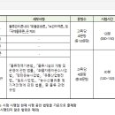 물류관리사_물류관련법규 이미지