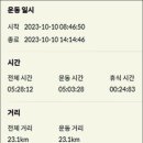 신대2리 이미지