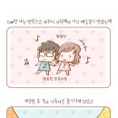 [김네몽 웹툰] 「 사랑中.. 」- #16 상황 이미지